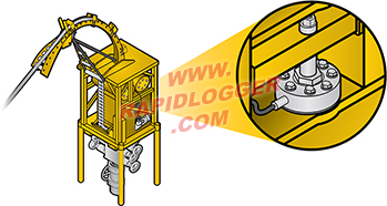 Coiled Tubing Weight Measurement