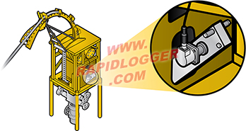 Depth Measurement Encoder Installed on Coiled Tubing Injector