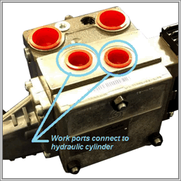 Figure 11: Work ports on Solenoid Valve