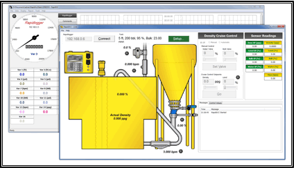 Figure 2: RapidDCC Software Components