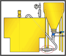 Figure 3: Piping Schematic for Slurry Densitometer System