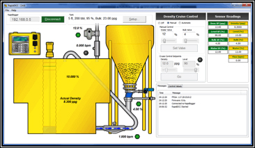 Figure 38: Manual Mode – Actual Water and Bulk Valve Values