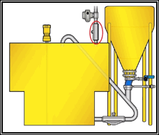 Figure 4: Piping Schematic for water flow meter system