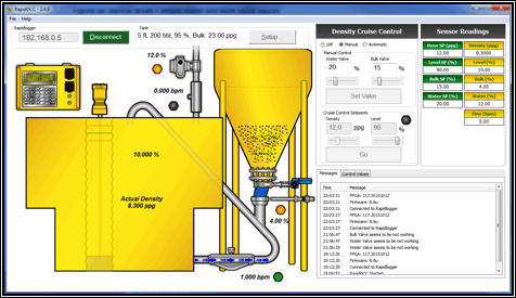 Figure 40: Manual Mode – Set Valves