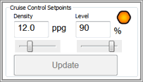 Figure 45: Slurry Density Status LED