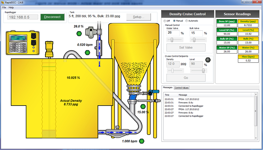 Figure 46: RapidDCC Status LEDs