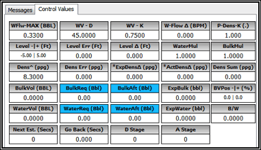 Figure 48: Control Values