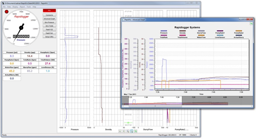 coiled tubing monitoring software