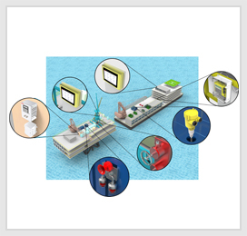 Rapidlogger - Wellhead Monitor System