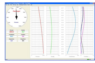 Rapdilogger Oilfield Monitoring Software