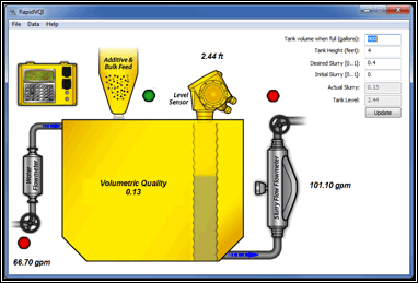 Figure 16: RapidVQI in operation