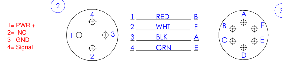 Proximity sensor cable 00-92169 pinout (M12 sensor end on the left, Amphenol unit end on the right)