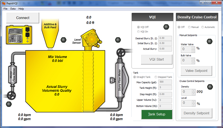 RapidVQI main screen.  Connect at top left, VQI controls and Tank Setup at the right