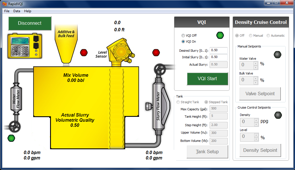 RapidVQI running:  Disconnect button green, VQI On, Desired Slurry 0.50 entered and the VQI LED green after VQI Start