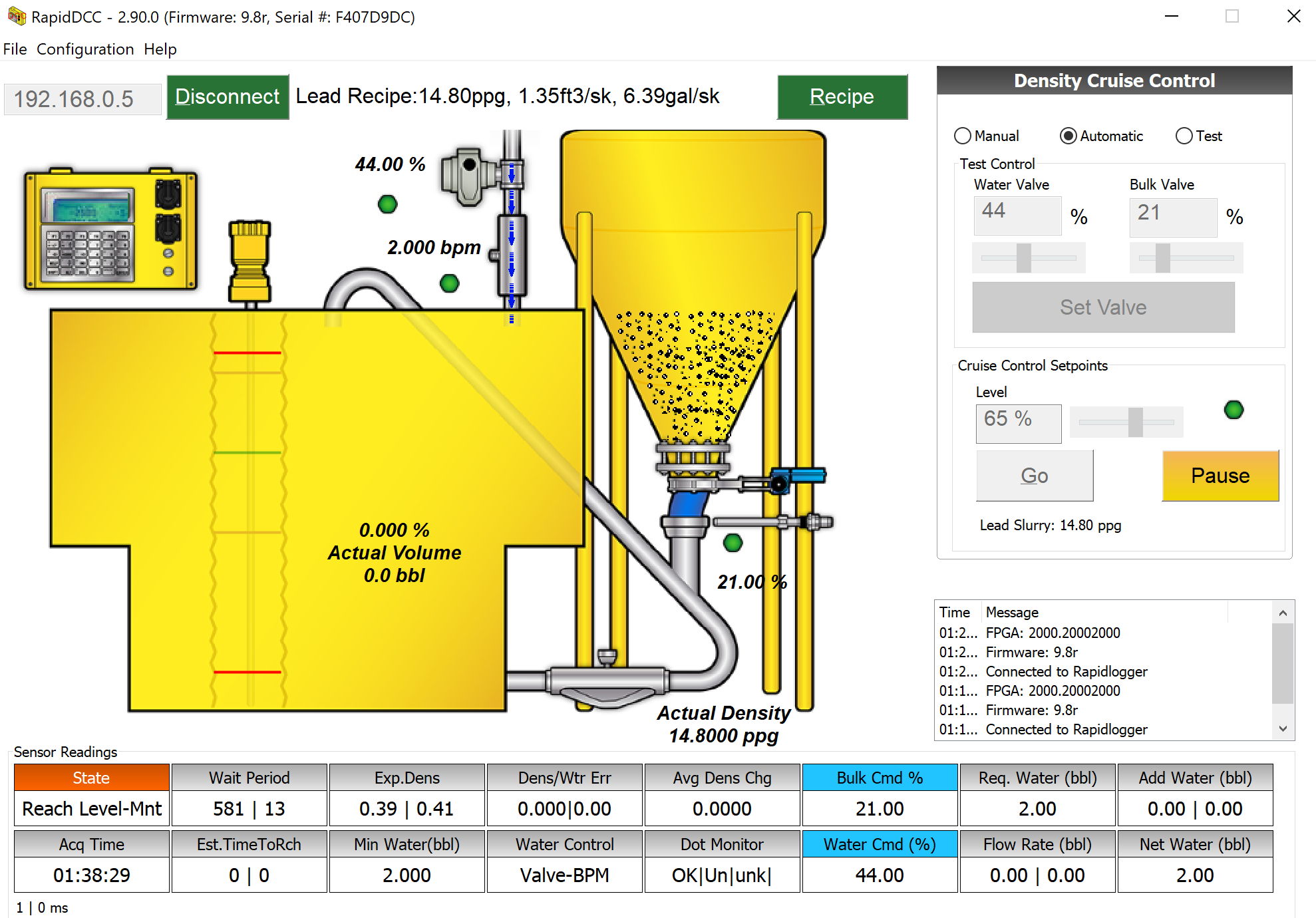Automatic mode holding the set points:  density LED green, valve LEDs green, Water Cmd and Bulk Cmd boxes blue