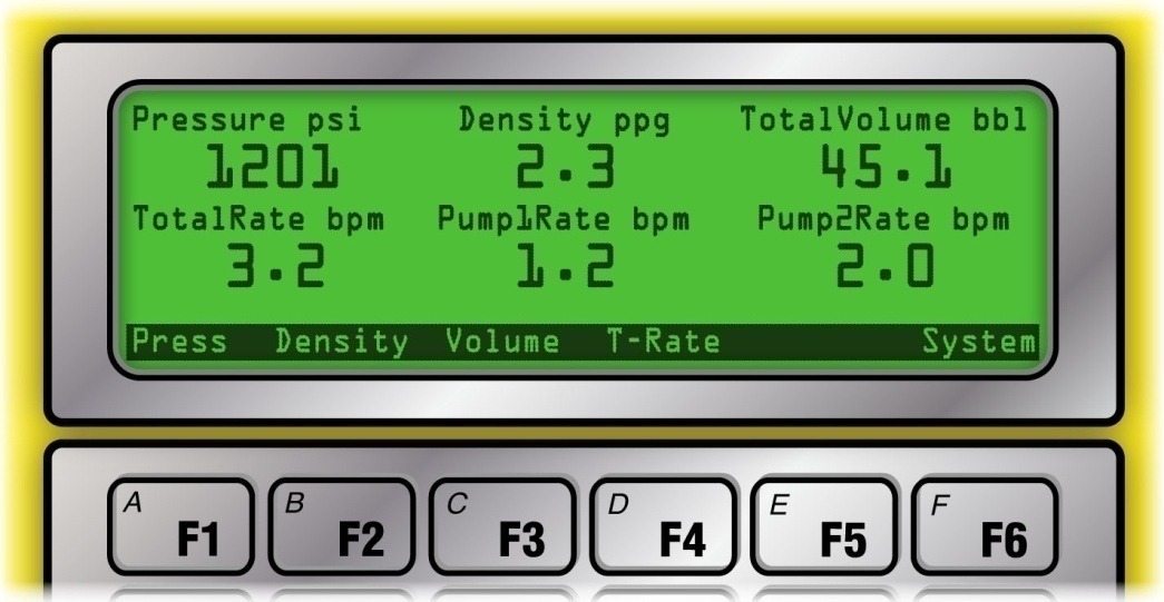 Main screen in the cementing mode; F6 opens the System menu, then F1 Pressure
