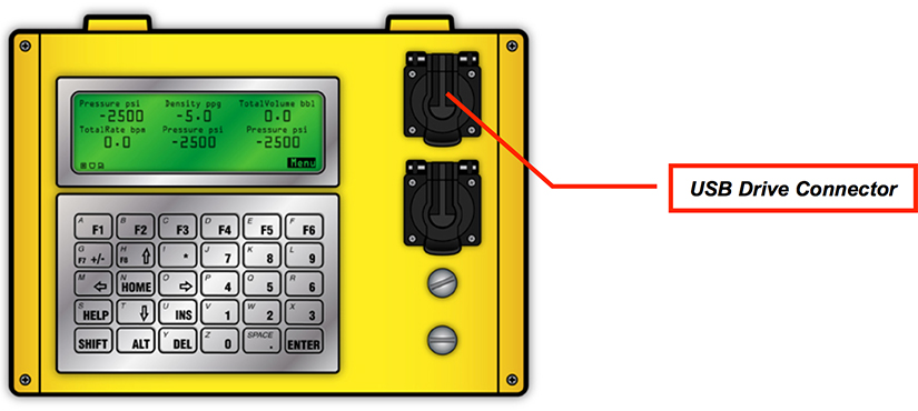 USB Drive Connector