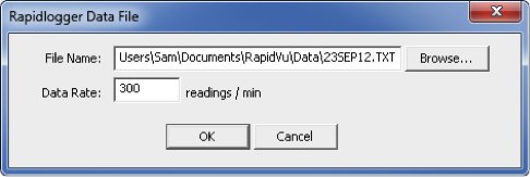 Figure 3 data file