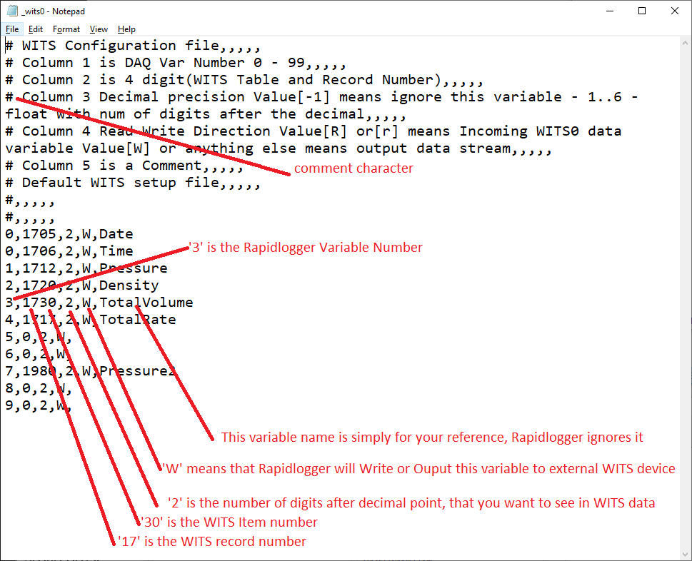 WITS configuration window