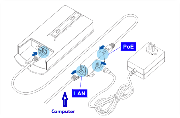 Figure 1: LAN PoE port diagram