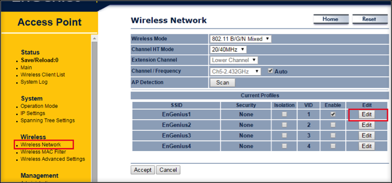 Figure 6: Wireless Network