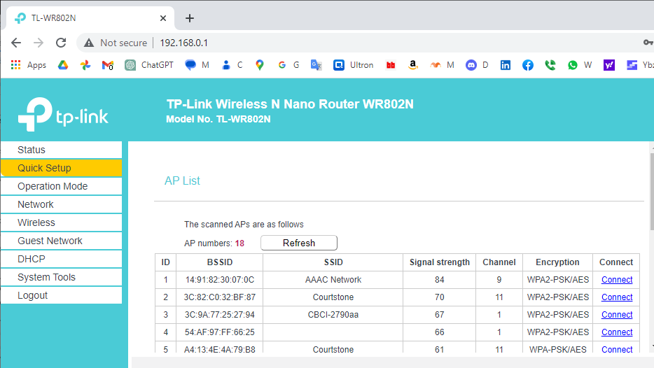 List of networks displayed