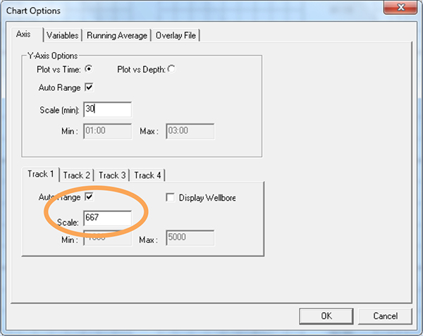 Figure 2: RapidVu Select Range